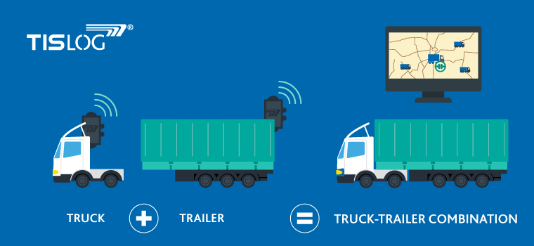 Truck-trailer detection in TISLOG logistics software