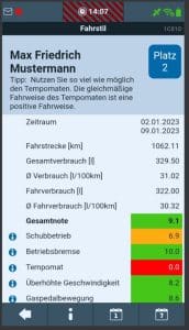 Fahrstilanalyse auf mobilen TISLOG Apps | TIS GmbH