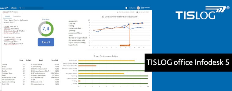 TISLOG office Infodesk 5 | TIS GmbH