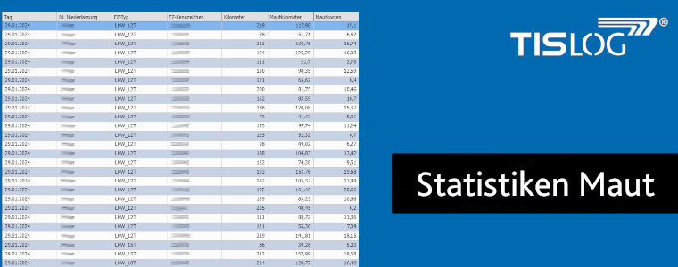 Statistiken zur Maut | TISLOG Logistiksoftware