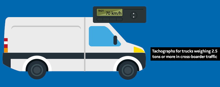 Tachograph requirement for delivery trucks weighing 2.5 tons or more in cross-border traffic